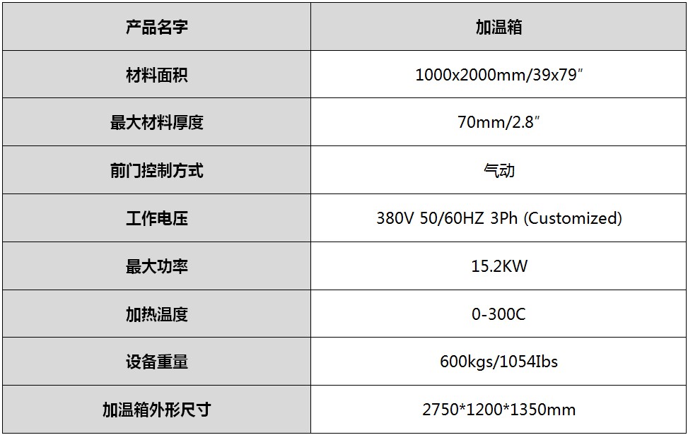 寶元通、世紀元通、山東世紀元通智能科技、電腦廣告雕刻機、木工數控雕刻機、亞克力吸塑成型機、吸壓吹多功能壓塑機、可麗耐成型機、標牌蝕刻機刻牌機、數控圍字機、亞克力折彎機、彎字機、等離子切割機、激光切割機、激光機