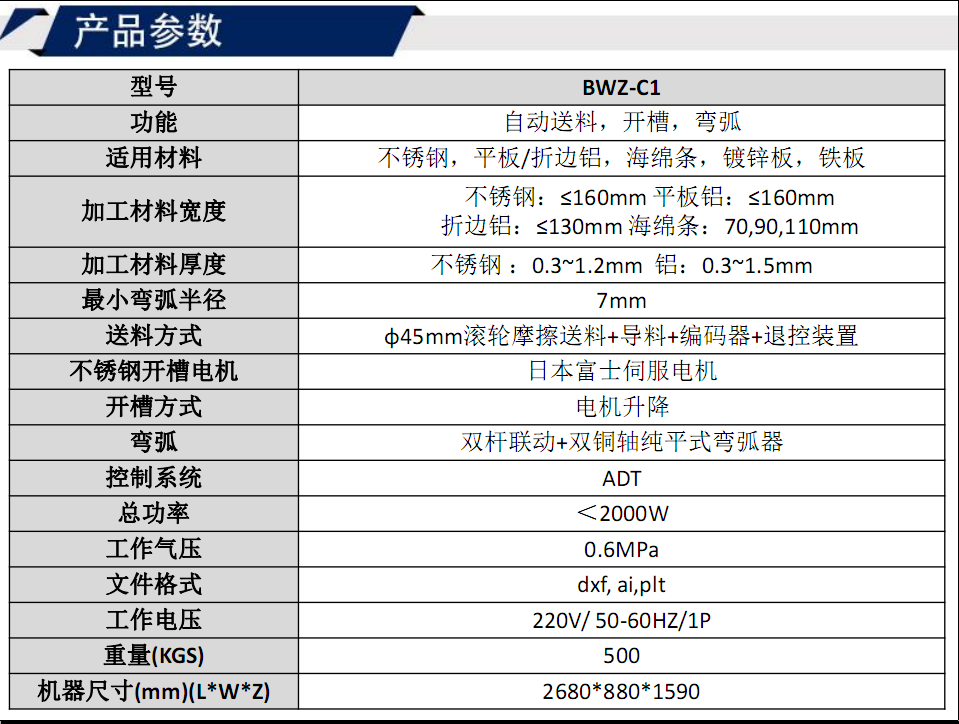 寶元通、世紀元通、山東世紀元通智能科技、電腦廣告雕刻機、木工數控雕刻機、亞克力吸塑成型機、吸壓吹多功能壓塑機、可麗耐成型機、標牌蝕刻機刻牌機、數控圍字機、亞克力折彎機、彎字機、等離子切割機、激光切割機、激光機